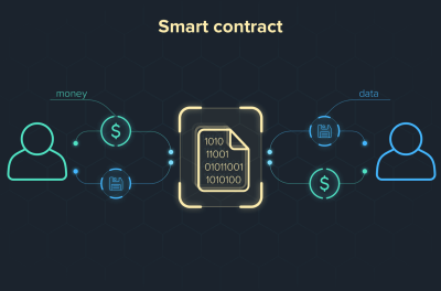 akıllı kontratlar (smart contract) nedir ve nasıl çalışır