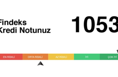 kredi notunun kaç olması gerekir?